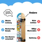 Kids-Skateboard-Little-Boards-Cartoon-65-05.png
